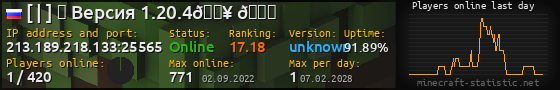 Userbar 560x90 with online players chart for server 213.189.218.133:25565