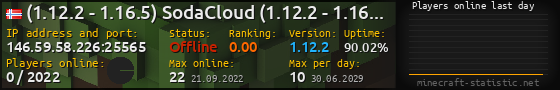 Userbar 560x90 with online players chart for server 146.59.58.226:25565