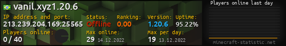 Userbar 560x90 with online players chart for server 213.239.204.169:25565