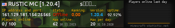 Userbar 560x90 with online players chart for server 161.129.181.154:25565