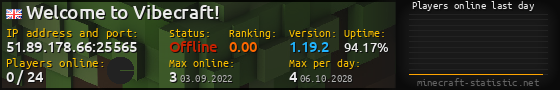 Userbar 560x90 with online players chart for server 51.89.178.66:25565