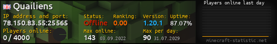 Userbar 560x90 with online players chart for server 78.150.83.55:25565