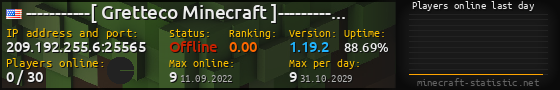 Userbar 560x90 with online players chart for server 209.192.255.6:25565