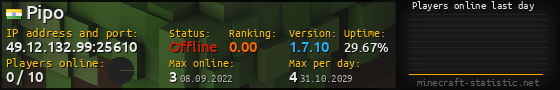 Userbar 560x90 with online players chart for server 49.12.132.99:25610