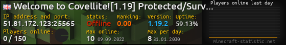 Userbar 560x90 with online players chart for server 51.81.172.123:25565
