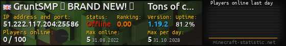 Userbar 560x90 with online players chart for server 51.222.117.204:25586