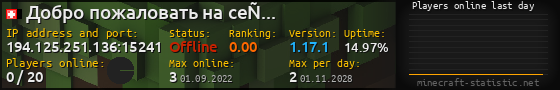 Userbar 560x90 with online players chart for server 194.125.251.136:15241