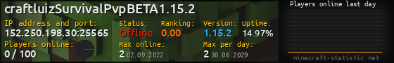 Userbar 560x90 with online players chart for server 152.250.198.30:25565