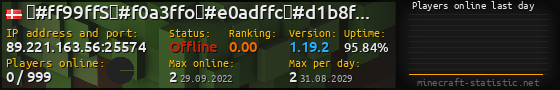 Userbar 560x90 with online players chart for server 89.221.163.56:25574