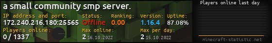 Userbar 560x90 with online players chart for server 172.240.216.180:25565