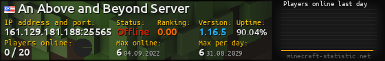 Userbar 560x90 with online players chart for server 161.129.181.188:25565