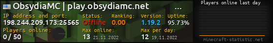 Userbar 560x90 with online players chart for server 198.244.209.173:25565