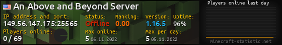 Userbar 560x90 with online players chart for server 149.56.147.175:25565