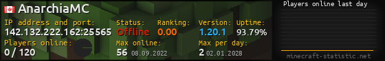 Userbar 560x90 with online players chart for server 142.132.222.162:25565