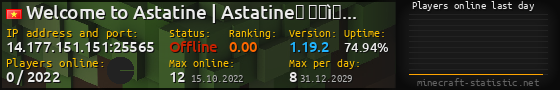 Userbar 560x90 with online players chart for server 14.177.151.151:25565