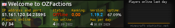 Userbar 560x90 with online players chart for server 51.161.120.54:25595