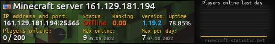 Userbar 560x90 with online players chart for server 161.129.181.194:25565