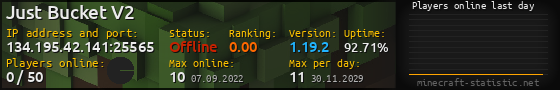 Userbar 560x90 with online players chart for server 134.195.42.141:25565