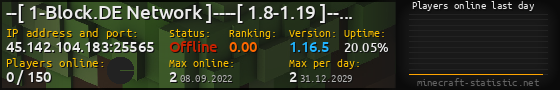Userbar 560x90 with online players chart for server 45.142.104.183:25565