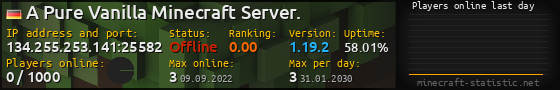 Userbar 560x90 with online players chart for server 134.255.253.141:25582