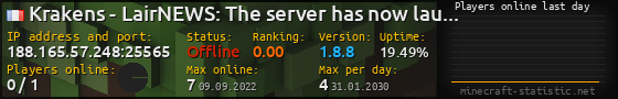 Userbar 560x90 with online players chart for server 188.165.57.248:25565