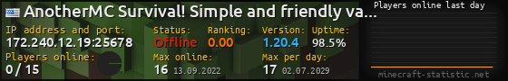 Userbar 560x90 with online players chart for server 172.240.12.19:25678