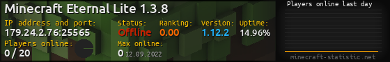 Userbar 560x90 with online players chart for server 179.24.2.76:25565