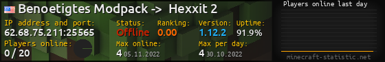 Userbar 560x90 with online players chart for server 62.68.75.211:25565
