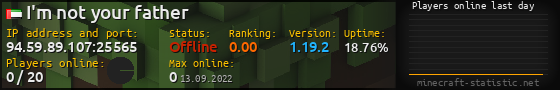Userbar 560x90 with online players chart for server 94.59.89.107:25565