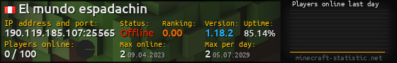 Userbar 560x90 with online players chart for server 190.119.185.107:25565
