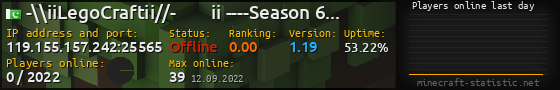 Userbar 560x90 with online players chart for server 119.155.157.242:25565