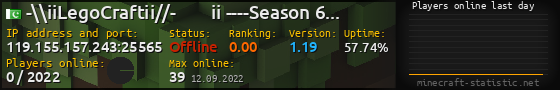 Userbar 560x90 with online players chart for server 119.155.157.243:25565