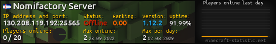 Userbar 560x90 with online players chart for server 130.208.119.192:25565