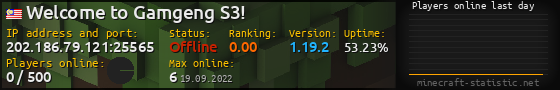 Userbar 560x90 with online players chart for server 202.186.79.121:25565