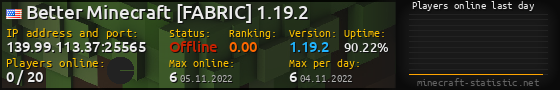 Userbar 560x90 with online players chart for server 139.99.113.37:25565
