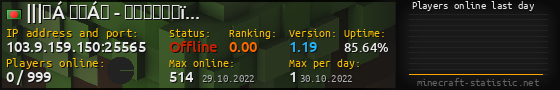 Userbar 560x90 with online players chart for server 103.9.159.150:25565