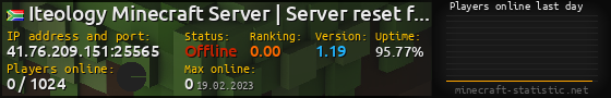 Userbar 560x90 with online players chart for server 41.76.209.151:25565