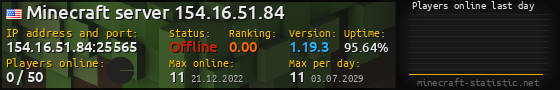 Userbar 560x90 with online players chart for server 154.16.51.84:25565