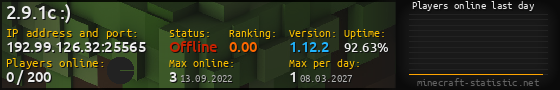 Userbar 560x90 with online players chart for server 192.99.126.32:25565