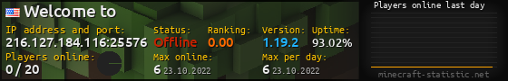 Userbar 560x90 with online players chart for server 216.127.184.116:25576
