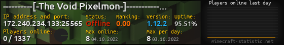 Userbar 560x90 with online players chart for server 172.240.234.133:25565