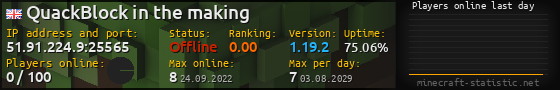 Userbar 560x90 with online players chart for server 51.91.224.9:25565