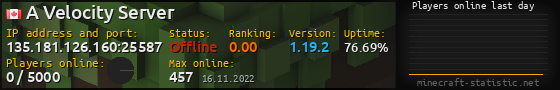 Userbar 560x90 with online players chart for server 135.181.126.160:25587