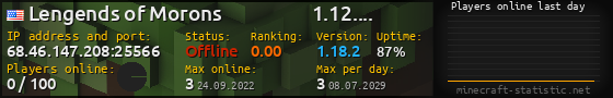 Userbar 560x90 with online players chart for server 68.46.147.208:25566
