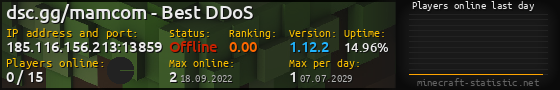 Userbar 560x90 with online players chart for server 185.116.156.213:13859