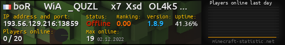 Userbar 560x90 with online players chart for server 193.56.129.216:13859