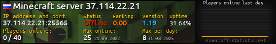 Userbar 560x90 with online players chart for server 37.114.22.21:25565