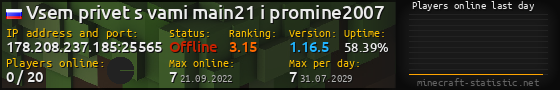 Userbar 560x90 with online players chart for server 178.208.237.185:25565