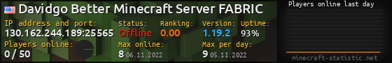 Userbar 560x90 with online players chart for server 130.162.244.189:25565