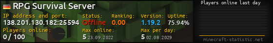 Userbar 560x90 with online players chart for server 138.201.130.182:25594